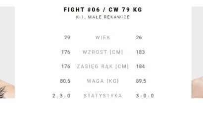 Rafonix – Xayoo kursy i typy (Fame Friday Arena 2)