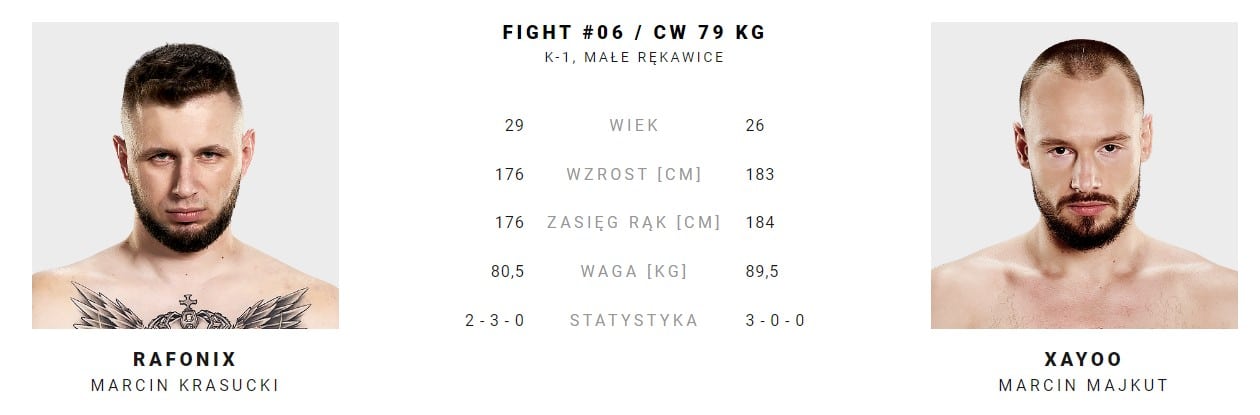 Rafonix - Xayoo typy