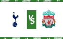 Tottenham &ndash; Liverpool typy i kursy Premier League (30.09.2023)