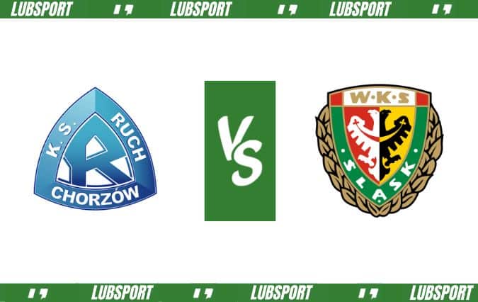 Ruch Chorz&oacute;w - Śląsk Wrocław typy