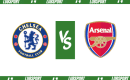 Chelsea &ndash; Arsenal typy i zakłady na mecz (21.10.2023)
