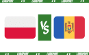 Polska &ndash; Mołdawia typy i kursy na mecz (15.10.2023)