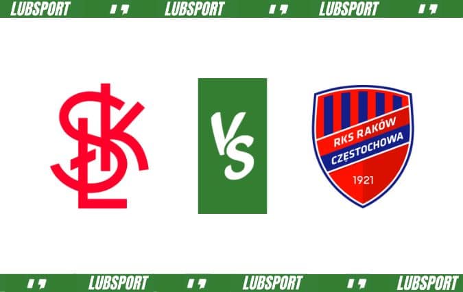ŁKS Ł&oacute;dź - Rak&oacute;w Częstochowa typy