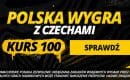 Polska &ndash; Czechy: kurs 100.00 na wygraną biało-czerwonych