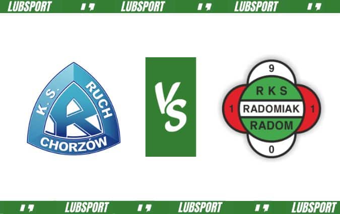 Ruch Chorzów - Radomiak typy