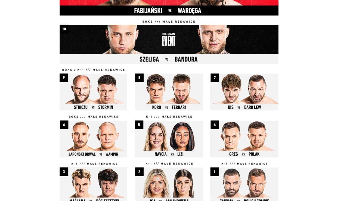 Fame Reborn: W walce wieczoru Wardęga zmierzy się z Fabijańskim