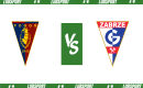 Pogoń Szczecin &ndash; G&oacute;rnik Zabrze typy i kursy bukmacherskie (05.12.2023)