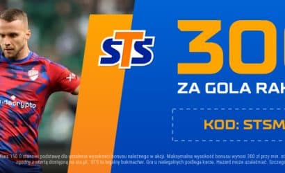 Rak&oacute;w &ndash; Atalanta: kurs 150.00 na gola gospodarzy