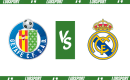 Getafe &ndash; Real Madryt typy i kursy bukmacherskie (01.02.2024)