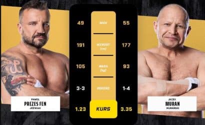 Kto wygrał walkę Jóźwiak – Murański? Wynik i skrót walki (Prime MMA 7)