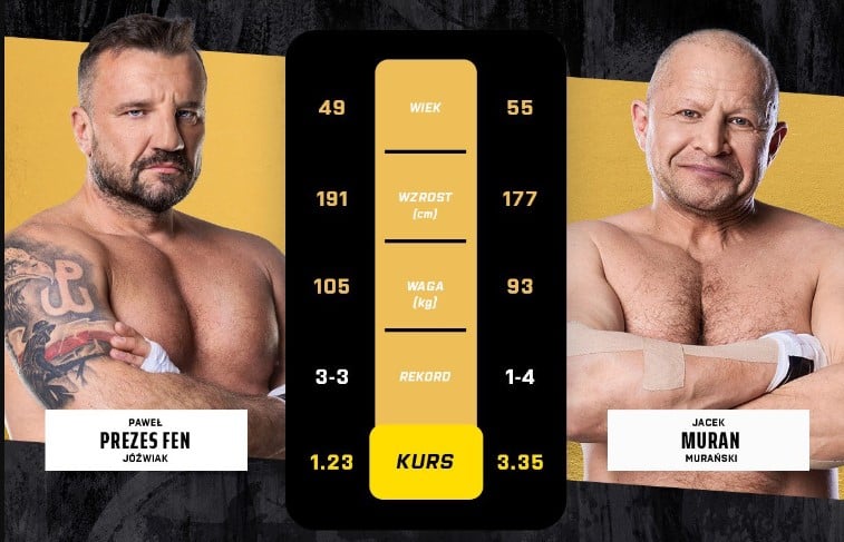Kto wygrał walkę J&oacute;źwiak &ndash; Murański? Wynik i skr&oacute;t walki (Prime MMA 7)