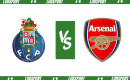 FC Porto &ndash; Arsenal typy i kursy na mecz (21.02.2024)