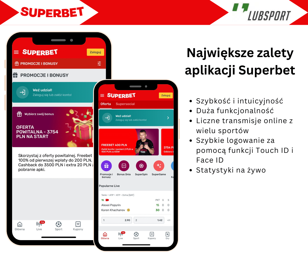 Największe zalety aplikacji Superbet