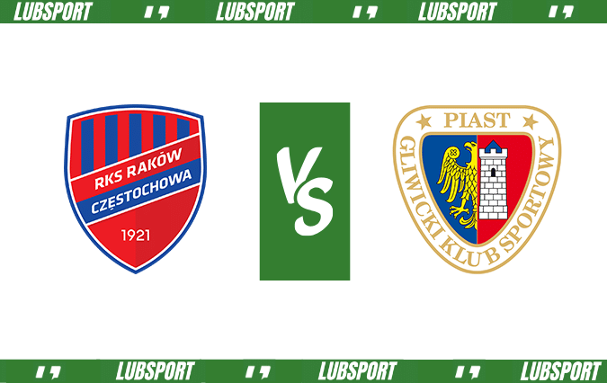 Rak&oacute;w - Piast Gliwice typy