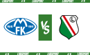 Molde &ndash; Legia typy i kursy bukmacherskie (15.02.2024)