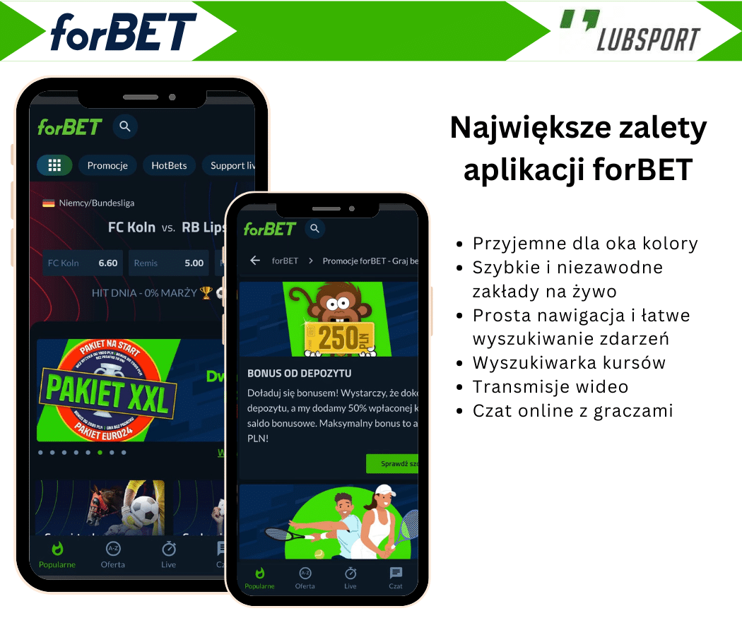 forBET najlepsza aplikacja bukmacherska