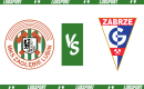 Zagłębie Lubin &ndash; G&oacute;rnik Zabrze typy i kursy (08.04.2024)