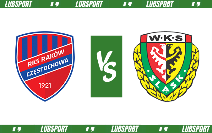 Rak&oacute;w - Śląsk Wrocław typy