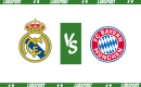Real &ndash; Bayern typy i kursy bukmacherskie (08.05.2024)